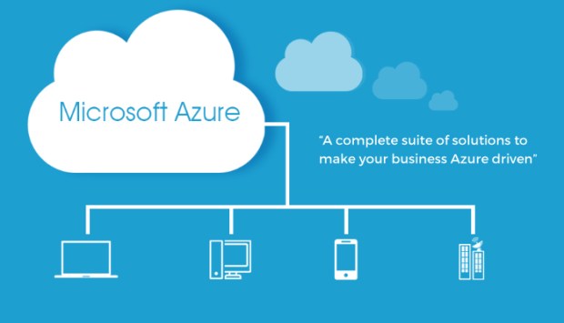 Are You Aware of These Microsoft Azure Features?