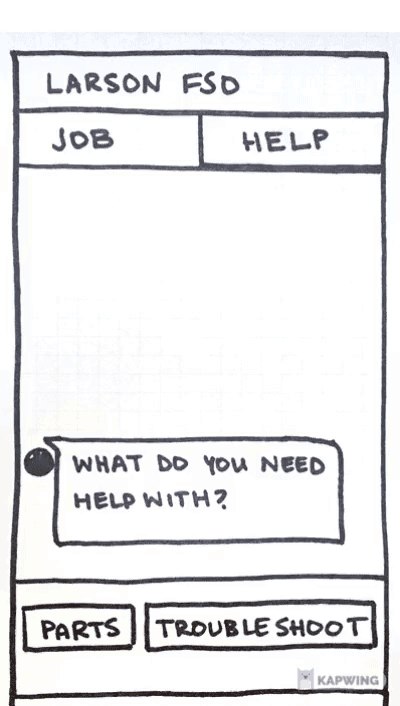 Example of paper prototyping for a project in Field Service Operations