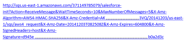 Salesforce to Amazon Integration Using Signature Version 4